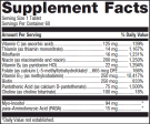 Glycogenics on Sale