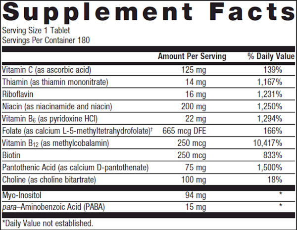 Glycogenics on Sale