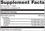 SpectraZyme Pan 9x Supply