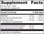 Adrenogen Fashion